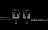 如何改善保持式電磁鐵鐵芯磁化的問(wèn)題